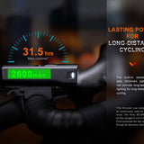 Fenix BC15-R USB-C Rechargeable LED Bike Light - Luminus SST20 - 400 Lumens - Uses Built-in 2600mAh Li-ion Battery Pack