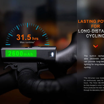Fenix BC15-R USB-C Rechargeable LED Bike Light - Luminus SST20 - 400 Lumens - Uses Built-in 2600mAh Li-ion Battery Pack