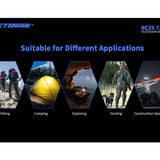 Jetbeam BC25-TAC USB-C Rechargeable LED Flashlight - CREE XP-L HI - 1100 Lumens - Uses 1 x 18650 or 2 x CR123A