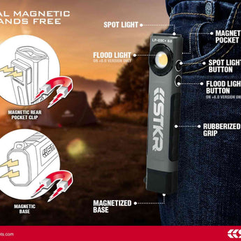 STKR LP EDC 5.0 USB-C Rechargeable Low Profile Flashlight - 500 Lumens - Uses Built-in Li-ion Battery Pack
