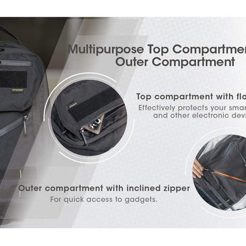 Nitecore Tentacle BP23 Multipurpose Commuting Backpack