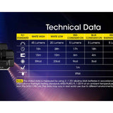 Nitecore CL10 LED Clip Light - White Red Blue Light - 45 Lumens - 2 x AAA (Included)