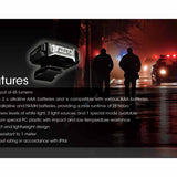 Nitecore CL10 LED Clip Light - White Red Blue Light - 45 Lumens - 2 x AAA (Included)