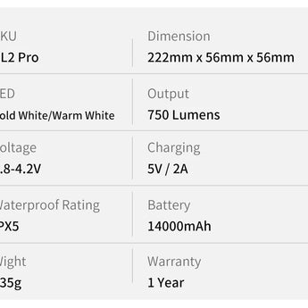 Klarus CL2 Pro USB-C Rechargeable LED Lantern - 750 Lumens - Uses Built-in 14000mAh Li-ion Battery Pack - Ivory White or Jungle Green
