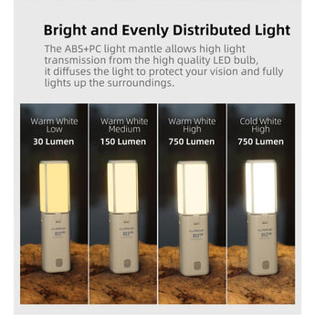 Klarus CL2 Pro USB-C Rechargeable LED Lantern - 750 Lumens - Uses Built-in 14000mAh Li-ion Battery Pack - Ivory White or Jungle Green