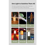 Klarus CL2 Pro USB-C Rechargeable LED Lantern - 750 Lumens - Uses Built-in 14000mAh Li-ion Battery Pack - Ivory White or Jungle Green