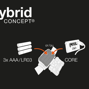 Petzl Aria 2R Rechargeable LED Headlamp - 600 Lumens - Includes 1 x 3.6V 1250mAh LI-ion CORE Battery Pack - Black and Yellow