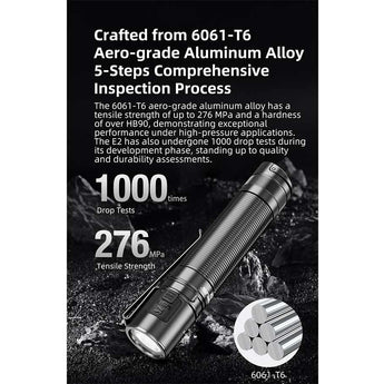 Klarus E2 Deep Pocket Carry USB-C Rechargeable LED Flashlight - CREE XHP35B HD - 1600 Lumens - Includes 1 x 18650