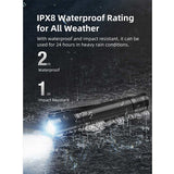 Klarus E2 Deep Pocket Carry USB-C Rechargeable LED Flashlight - CREE XHP35B HD - 1600 Lumens - Includes 1 x 18650