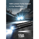 Klarus E2 Deep Pocket Carry USB-C Rechargeable LED Flashlight - CREE XHP35B HD - 1600 Lumens - Includes 1 x 18650