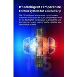 Klarus E2 Deep Pocket Carry USB-C Rechargeable LED Flashlight - CREE XHP35B HD - 1600 Lumens - Includes 1 x 18650