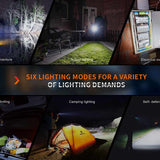 Fenix E35R USB-C Rechargeable LED Flashlight - Luminus SST70 - 3100 Lumens - Includes 1 x 21700