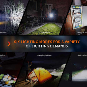 Fenix E35R USB-C Rechargeable LED Flashlight - Luminus SST70 - 3100 Lumens - Includes 1 x 21700