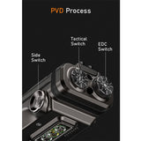 RovyVon Angel Eyes E90 USB-C Rechargeable EDC LED Flashlight - 3500 Lumens - 650nm Red Side Light - 365nm UV Side Light - Uses Built-in 3000mAh Li-ion Battery Pack - Gunmetal