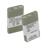 Empire 3.6V Replacement Nickel-Metal-Hydride (NiMH) HHR-P103 Battery Pack for Panasonic Phones (CPH-490)