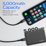 Energizer QM5005 5000mAh Magnetic Wireless Charging Power Bank Informational Slide - 5,000 mAh Capacity