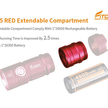 Fitorch ET25 Extender Tube for the P25 - Available in Black, Red or Blue