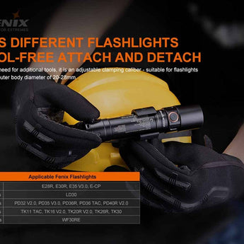 Fenix ALD-05 Helmet Flashlight Holder