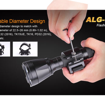 Fenix ALG-00 Flashlight Ring Picatinny Rail Mount with Quick Rail Clip