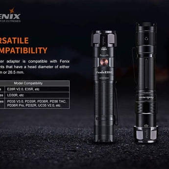 Fenix AOF-S Plus V2.0 Filter for the E, LD and PD Series Flashlights