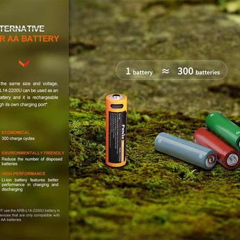Fenix ARB-L14 14500 2200mAh 1.5V Lithium Ion (Li-ion) Button Top Battery with Micro USB Charging Port
