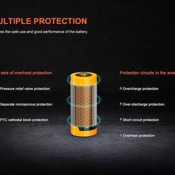 Fenix ARB-L16-950P High Performance 16340 950mAh 3.6V Protected Lithium Ion (Li-ion) Button Top Battery