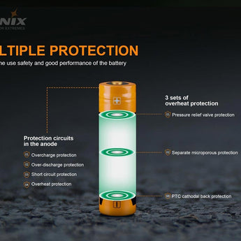 Fenix ARB-L18-3000P 18650 3000mAh 3.6V Protected Lithium Ion (Li-ion) Button Top Battery - Clam Shell