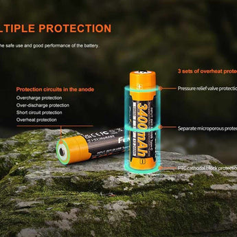 Fenix ARB-L18-3400U V3.0 18650 3400mAh 3.6V Protected Lithium Ion (Li-ion) Button Top Battery with Built-In USB-C Charging Port