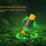 Fenix ARB-L18-4000U 18650 4000mAh 3.6V Protected Lithium Ion (Li-ion) Button Top Battery with Built-In USB-C Charging Port