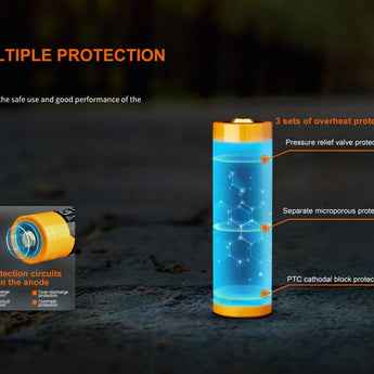 Fenix ARB-L21-6000 21700 6000mAh 3.6V Protected High-Drain Lithium Ion (Li-ion) Button Top Battery