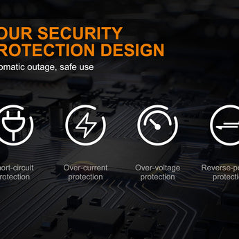 Fenix ARE-A2 Dual Channel Smart Charger for Li-ion, NiMH, and NiCd Batteries