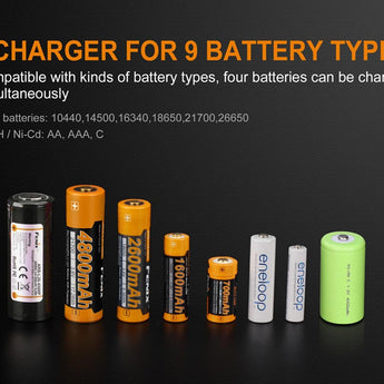 Fenix ARE-A4 Multi-Functional 4 Bay Smart Charger for Li-ion, NiMH, and NiCd Batteries