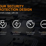 Fenix ARE-A4 Multi-Functional 4 Bay Smart Charger for Li-ion, NiMH, and NiCd Batteries