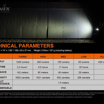 Fenix BC21R V3.0 USB-C Rechargeable LED Bike Light - 1200 Lumens - Luminus SST40 - Includes 1 x 18650