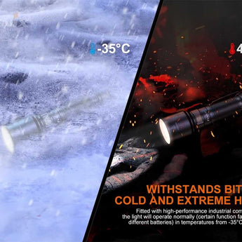 Fenix C7 USB-C Rechargeable LED Flashlight - 3000 Lumens - Luminus SST70 - Includes 1 x 21700