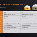 Fenix CL20R Rechargeable Camping Lantern - 16 x Neutral White LEDs and 2 Red LEDs - 300 Lumens - Includes Li-Polymer Battery Pack