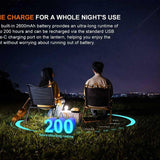 Fenix CL22R USB-C Rechargeable LED Lantern - 500 Lumens - Uses Built-in 2600mAh Li-ion Battery Pack - Iceberg White, Polar Night Black, or Wild Green