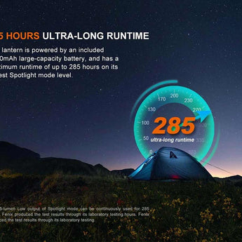 Fenix CL27R USB-C Rechargeable LED Lantern - 1600 Lumens - Includes 1 x 21700 - Wild Green or Glacier Blue