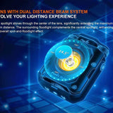 Fenix CL27R USB-C Rechargeable LED Lantern - 1600 Lumens - Includes 1 x 21700 - Wild Green or Glacier Blue