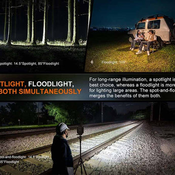 Fenix CL27R USB-C Rechargeable LED Lantern - 1600 Lumens - Includes 1 x 21700 - Wild Green or Glacier Blue