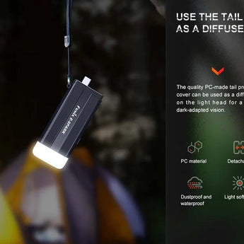 Fenix E-SPARK USB-C Rechargeable LED Flashlight and Power Bank - 100 Lumens - Uses Built-in 800mAh Li-ion Battery Pack