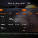 Fenix E-SPARK USB-C Rechargeable LED Flashlight and Power Bank - 100 Lumens - Uses Built-in 800mAh Li-ion Battery Pack