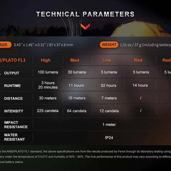 Fenix E-SPARK USB-C Rechargeable LED Flashlight and Power Bank - 100 Lumens - Uses Built-in 800mAh Li-ion Battery Pack