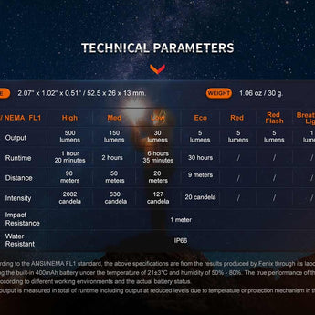 Fenix E03R-V2 USB-C Rechargeable LED Keychain Flashlight - 500 Lumens - Uses Built-in 400mAh Li-ion Battery Pack - Grey or Blue