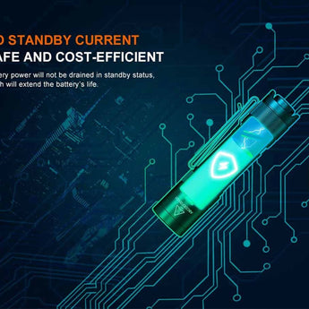 Fenix E12 V3 Compact Everyday Carry LED Flashlight -Luminus SST20 LED - 200 Lumens - Includes 1 x AA