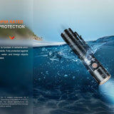 Fenix E28R V2.0 USB-C Rechargeable LED Flashlight - 1700 Lumens - Includes 1 x 18650
