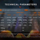 Fenix E28R V2.0 USB-C Rechargeable LED Flashlight - 1700 Lumens - Includes 1 x 18650