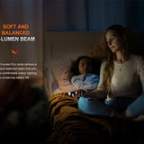 Fenix E28R V2.0 USB-C Rechargeable LED Flashlight - 1700 Lumens - Includes 1 x 18650