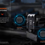 Fenix GL06-365 Lightweight LED Weapon Light - 600 Lumens - Fits Sig Sauer P365 and P365XL - Includes 1 x ARB-L16-700UP