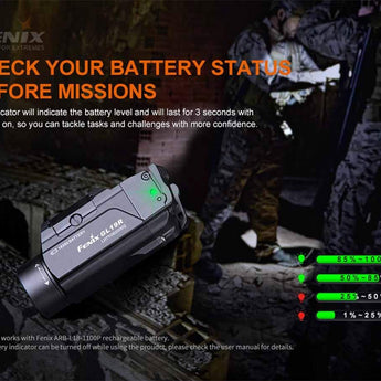 Fenix GL19R USB-C Rechargeable LED Weapon Light - 1200 Lumens - Luminus SFT40 - Includes 1 x 18350